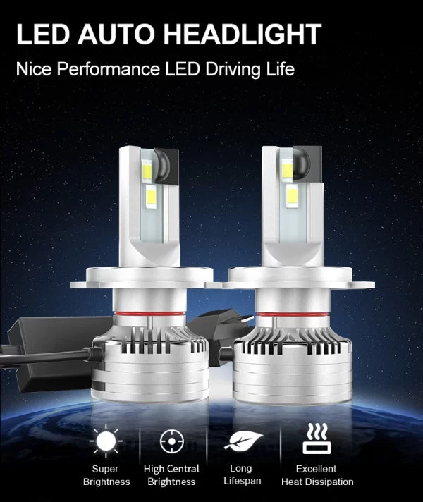 Flex F5 H4 LED Headlight Bulb Set