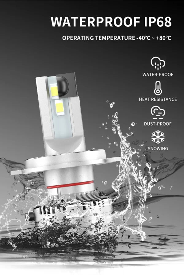 Flex F5 H4 LED Headlight Bulb Set