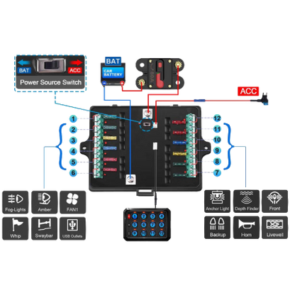 12 Way Wifi Switch Panel with Charging dock