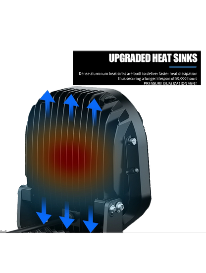 9″ New Flex Driving Light dual DRL set