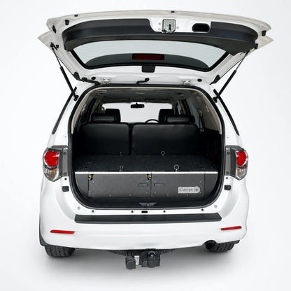 FORTUNER ∙ Gear Glide