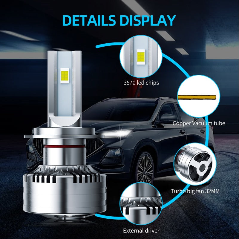 F5 H7 Headlight bulb set