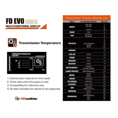 Shadow FD EVO Digital Racing Display | OBDII Performance Dash