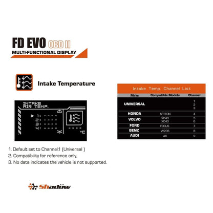 Shadow FD EVO Digital Racing Display | OBDII Performance Dash