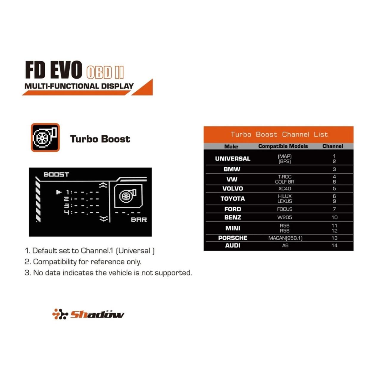 Shadow FD EVO Digital Racing Display | OBDII Performance Dash
