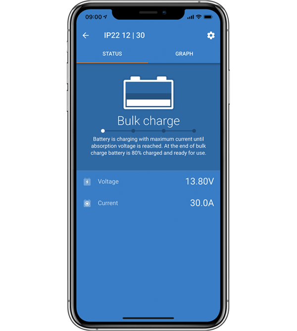 Blue Smart IP22 Charger 12/30(1) 230V CE