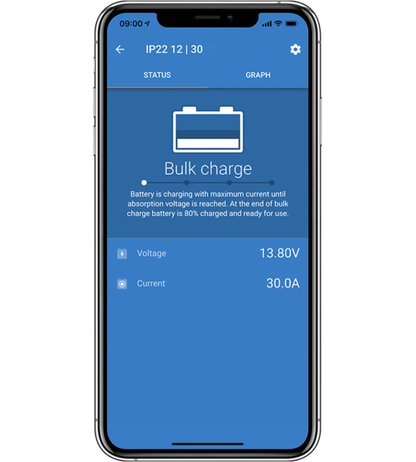 Blue Smart IP22 Charger 12/30(1) 230V CE